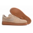 cheap wholesale Air Force One shoes nike from china