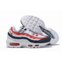 cheap wholesale nike air max 95 shoes in china